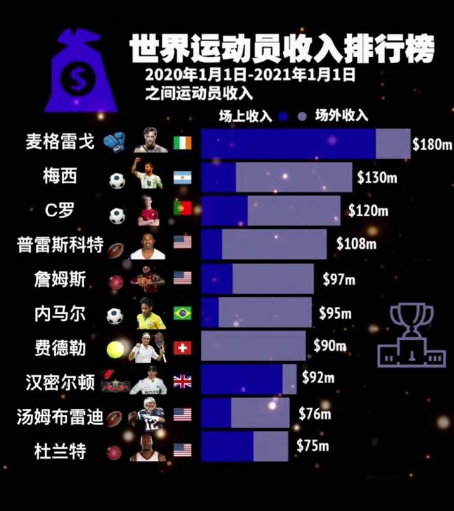 不仅是执教罗马时期，还有这么多年以来他都没有赢得过太多胜利。